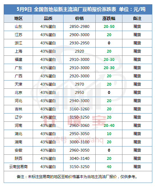 https://files.nxin.com/public/jiagong/2017/5/9/9c/423ea28b-4225-4b3b-81e9-a75b95276c1e_m.png