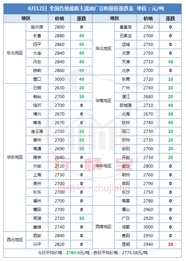 https://files.nxin.com/public/jiagong/2017/6/12/10/3f641559-047f-4c0b-bc7f-22a0d82ff0d0_m.png