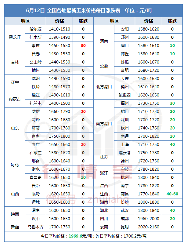 https://files.nxin.com/public/jiagong/2017/6/12/cd/f2ed523d-88f2-4c6d-9800-c17309c73efa_m.png
