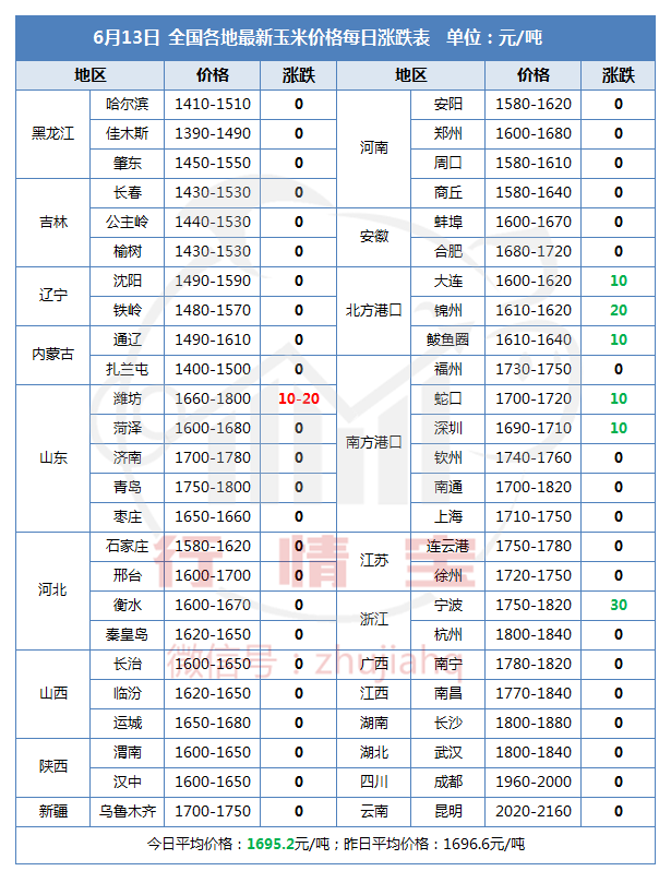 https://files.nxin.com/public/jiagong/2017/6/13/01/928eca83-da55-479a-bf56-2d168090cc0a_m.png