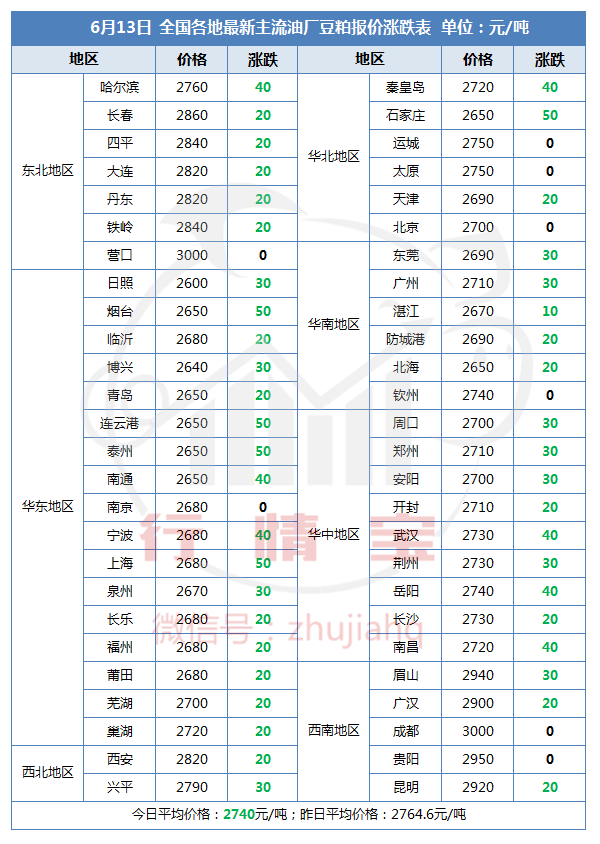 https://files.nxin.com/public/jiagong/2017/6/13/03/e0248951-2446-4051-bda5-65218cda1d90_m.png