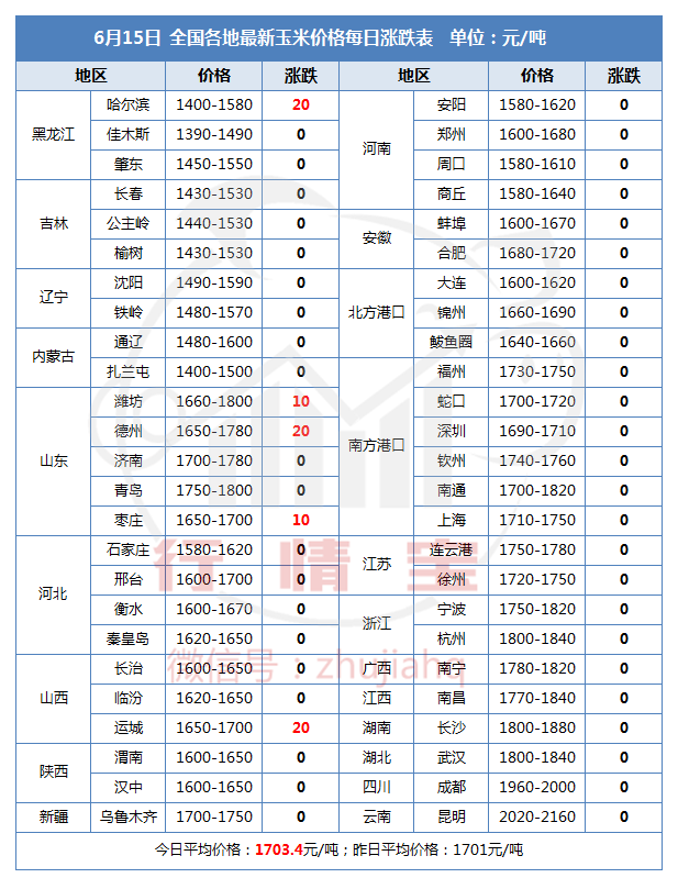 https://files.nxin.com/public/jiagong/2017/6/15/41/9b0902c2-b440-4660-a96f-2b2f10d7b493_m.png