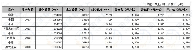 https://files.nxin.com/public/jiagong/2017/6/15/86/6d4e2657-9a4f-4335-bdcd-7052de3b61eb_m.jpg