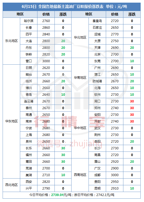 https://files.nxin.com/public/jiagong/2017/6/15/e0/089b090e-8623-46bf-8359-06e970a76d80_m.png