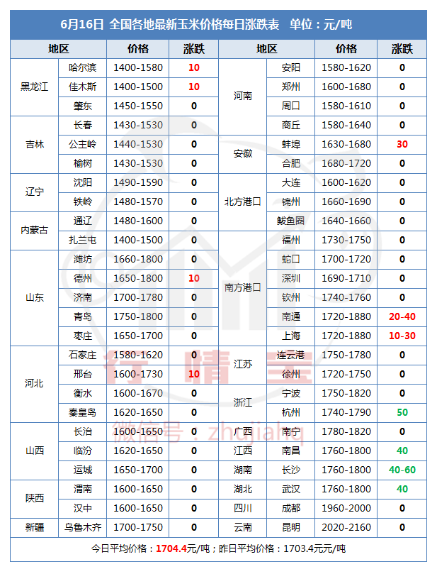 https://files.nxin.com/public/jiagong/2017/6/16/81/1917af70-3461-4dcb-885e-bf043438041a_m.png