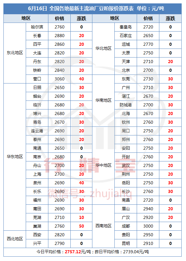 https://files.nxin.com/public/jiagong/2017/6/16/e2/c5e518ba-4265-4a41-87ad-5983c75a09c4_m.png