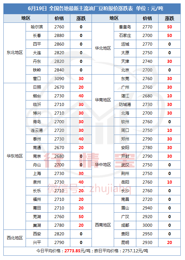 https://files.nxin.com/public/jiagong/2017/6/19/83/c445d6fe-542b-4914-bf9e-cd32f124f604_m.png