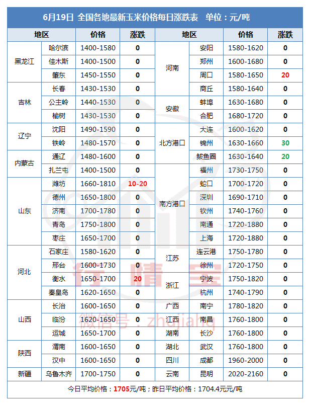 https://files.nxin.com/public/jiagong/2017/6/19/ed/8113e0e5-5dc3-4fae-ad37-0074eaf7b276_m.png