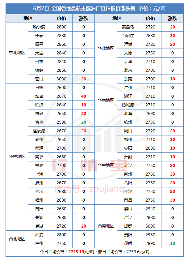 https://files.nxin.com/public/jiagong/2017/6/7/c1/a50f3334-7f36-4950-b4b3-b970bba44244_m.png