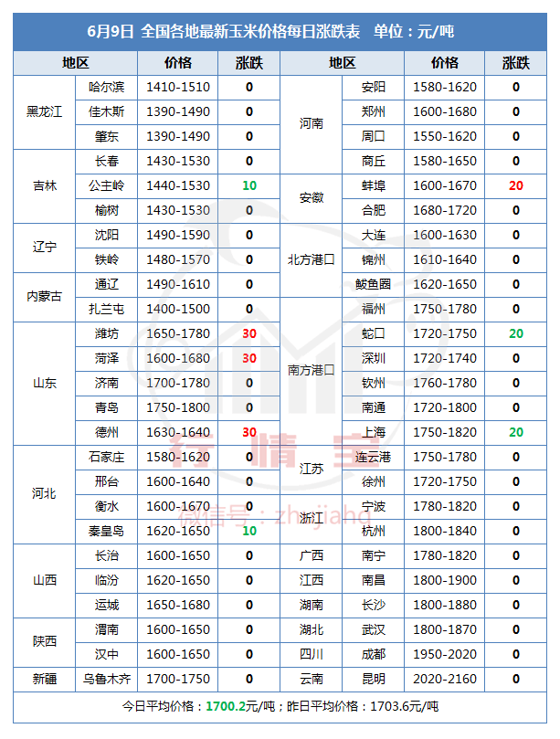 https://files.nxin.com/public/jiagong/2017/6/9/a5/4ef6bba6-2404-4b1a-bfb3-9b04218a19f1_m.png