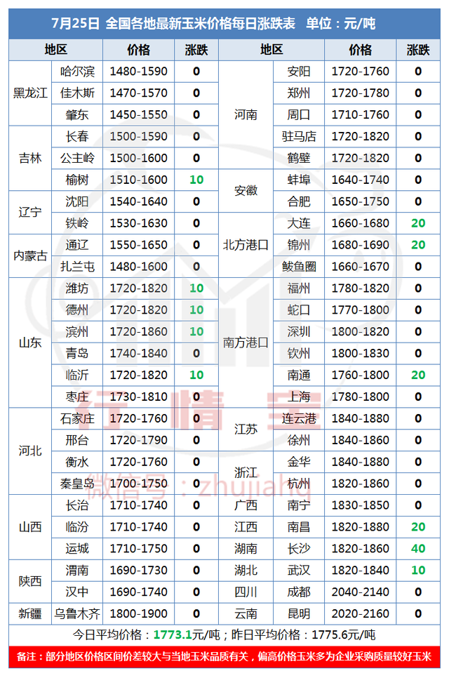 https://files.nxin.com/public/jiagong/2017/7/25/d7/1c365b66-31fc-4164-9635-c85519f5917c_m.png