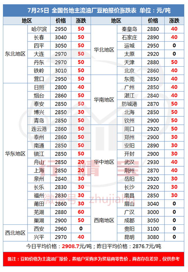 https://files.nxin.com/public/jiagong/2017/7/25/de/e2d82ad5-7395-4263-a205-bfc0a538c3c5_m.png
