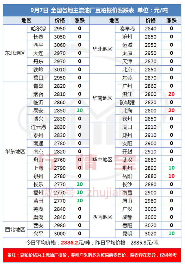 https://files.nxin.com/public/jiagong/2017/9/7/0a/ae28f006-9f2c-4f48-b47d-9c784c955156_m.png