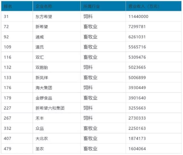 青海企业排名_青海风景图片(3)